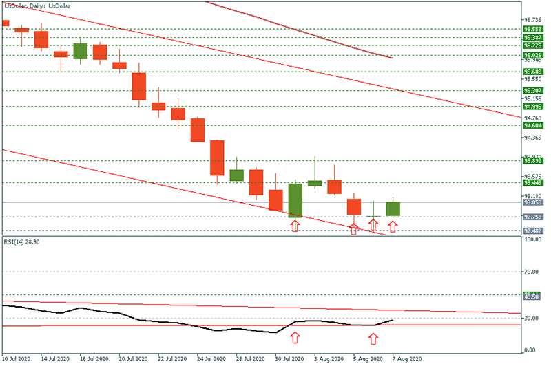 USDOLLAR (23).png