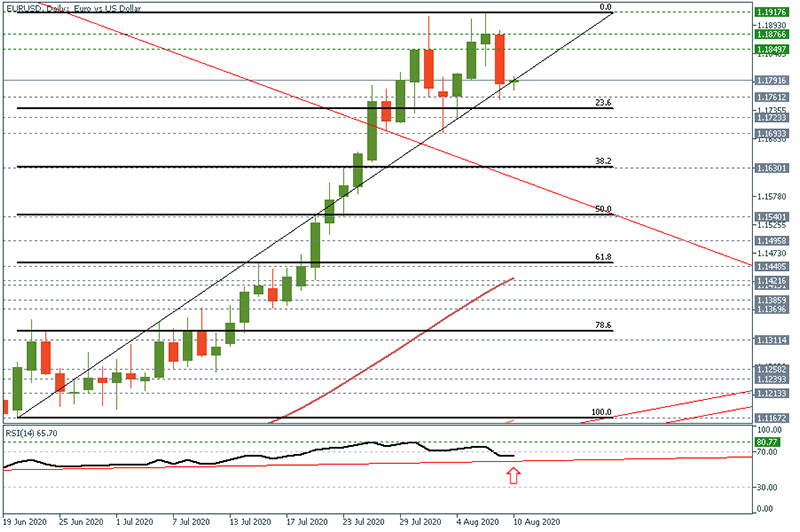 EURUSD (11).png