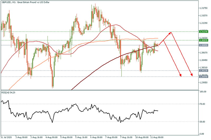 GBPUSD (6).png