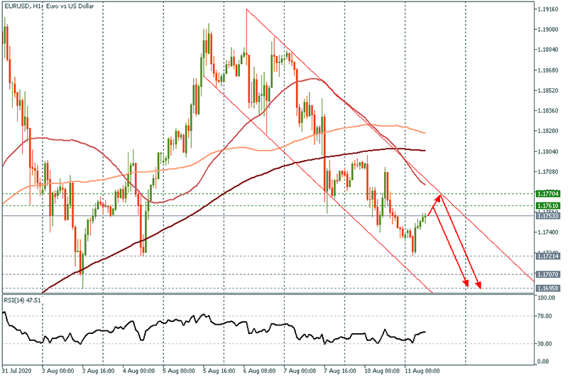 EURUSD (12).png