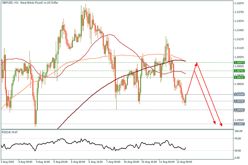 GBPUSD (7).png