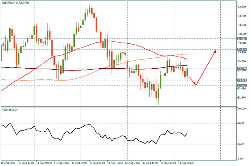 USDOLLAR (28).png