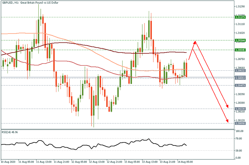 GBPUSD (9).png