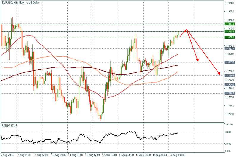 EURUSD (14).png