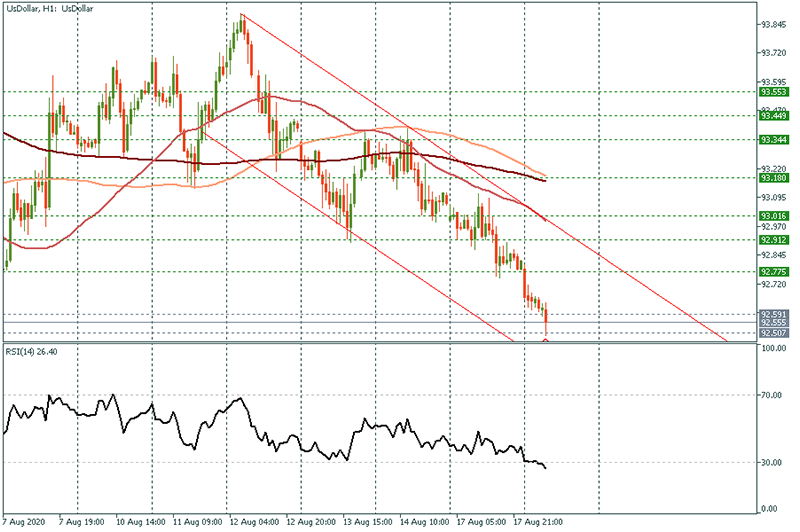 USDOLLAR (30).png