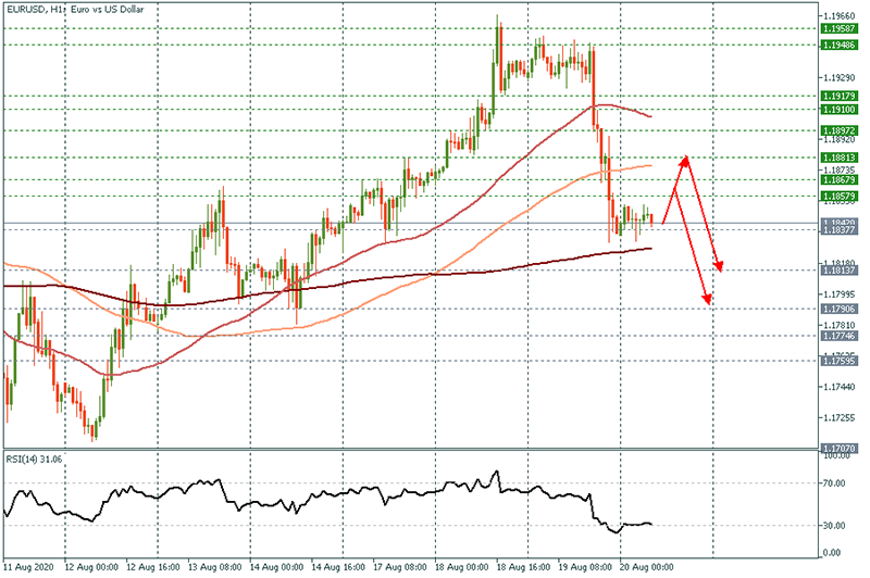 EURUSD (17).png