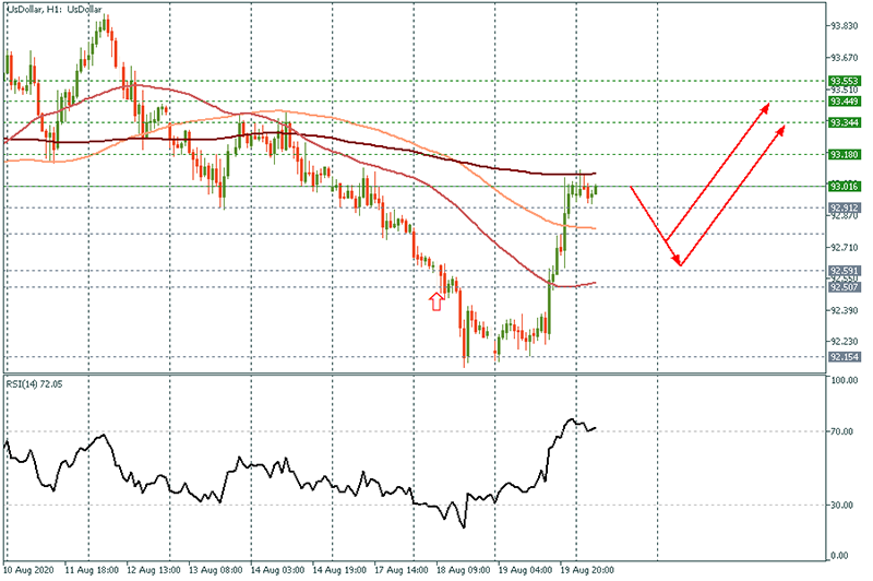 USDOLLAR (32).png