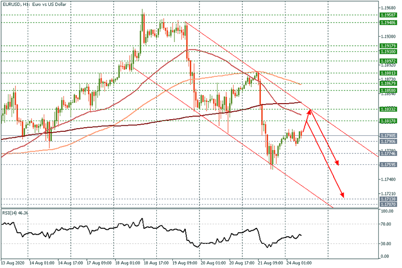 EURUSD (19).png