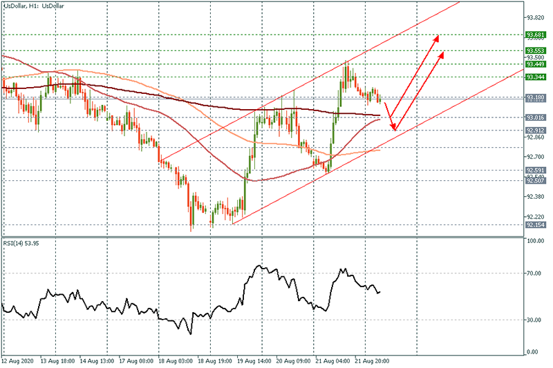 USDOLLAR (34).png