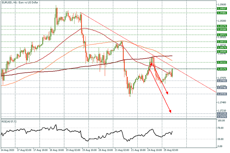 EURUSD (20).png