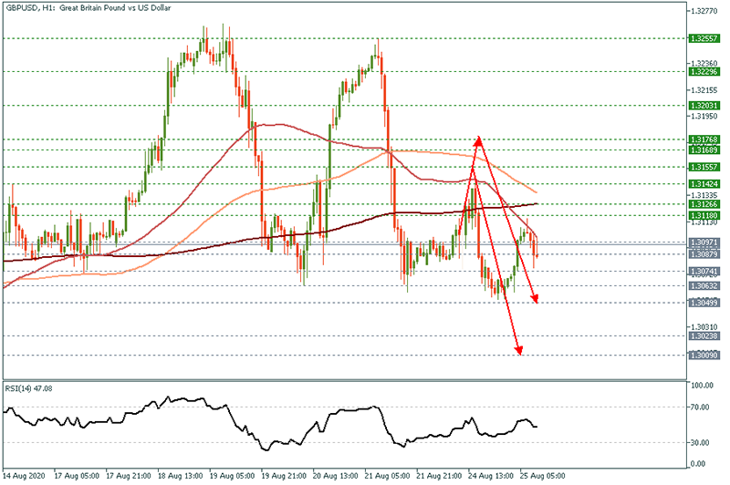 GBPUSD (10).png