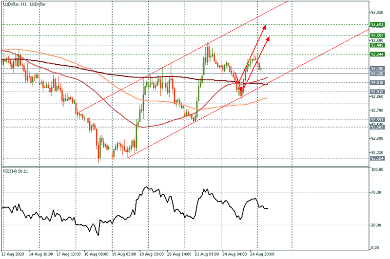 USDOLLAR (35).png