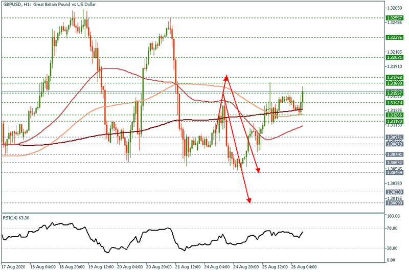 GBPUSD (11).png