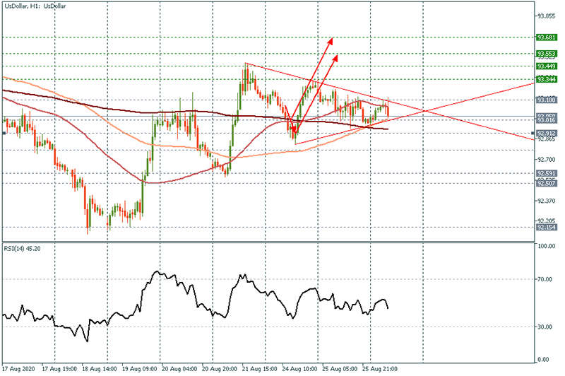 USDOLLAR (36).png