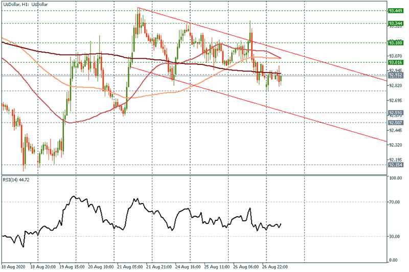 USDOLLAR (37).png