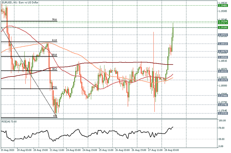 EURUSD (22).png