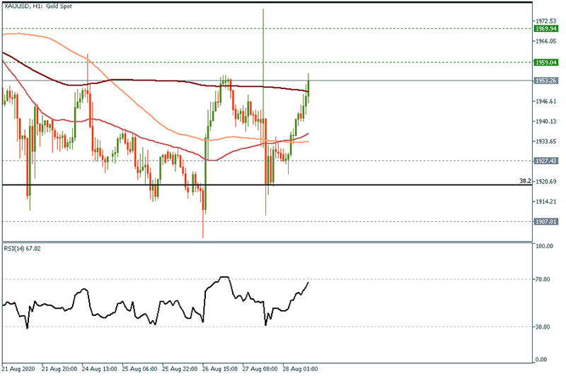 XAUUSD (12).png