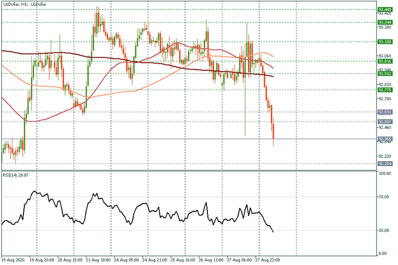 USDOLLAR (38).png