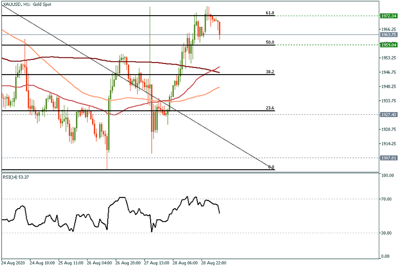 XAUUSD (13).png