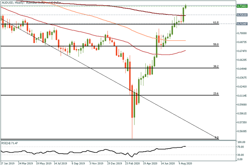 AUDUSD1.jpg