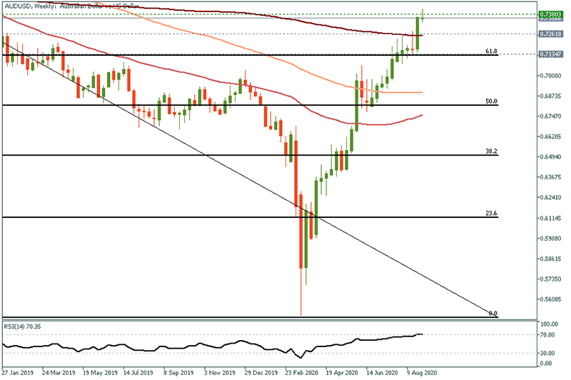 AUDUSD (8).png