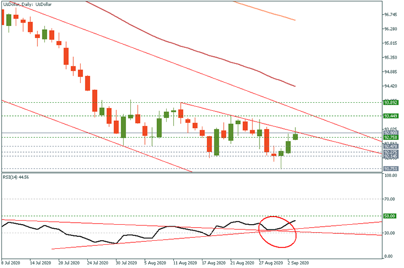 USDOLLAR (41).png