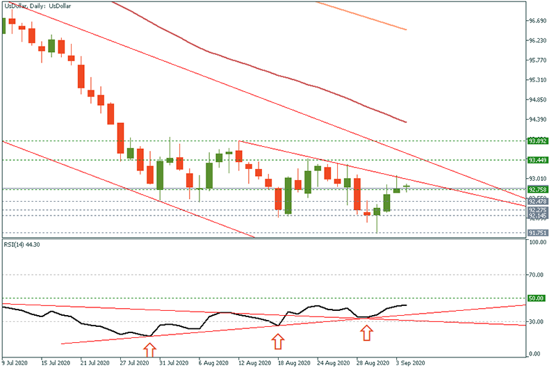 USDOLLAR (42).png