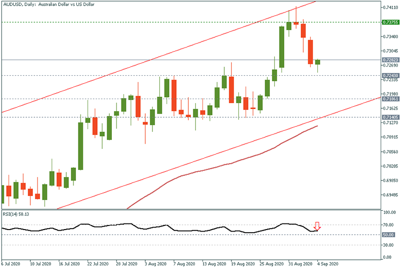 AUDUSD (9).png