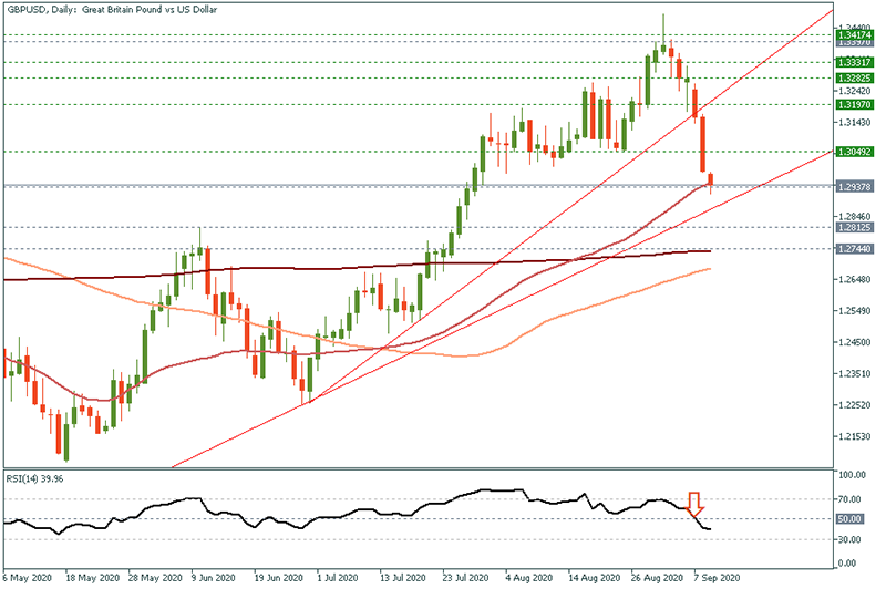 GBPUSD (12).png