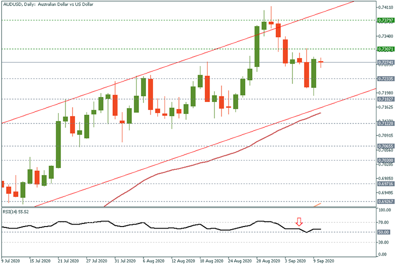 AUDUSD (10).png