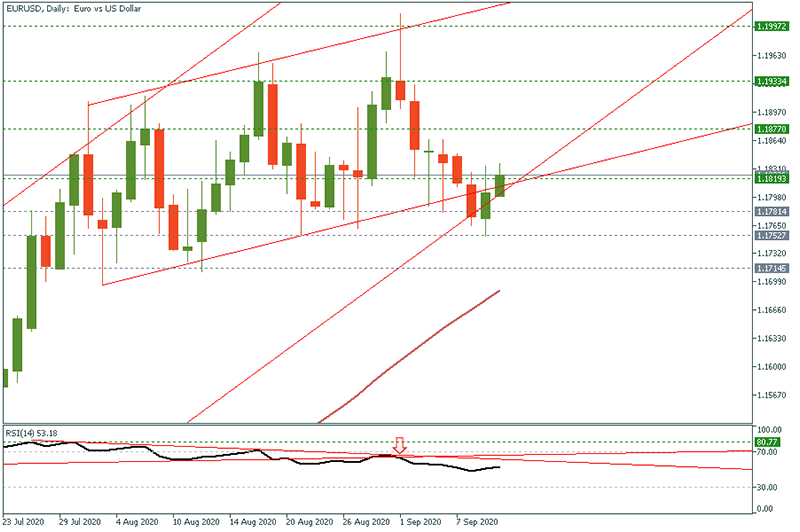 EURUSD (25).png