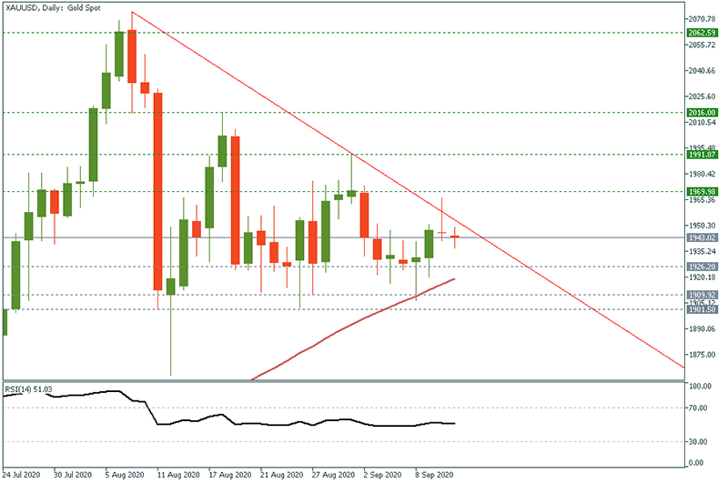 XAUUSD (16).png