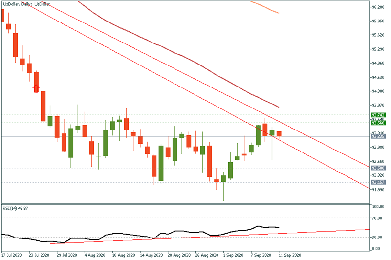 USDOLLAR (46).png