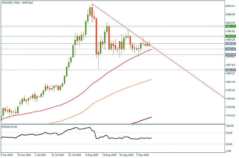 XAUUSD (17).png