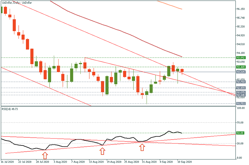 USDOLLAR (47).png