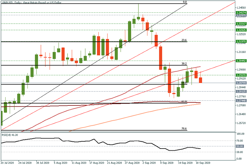 GBPUSD (13).png