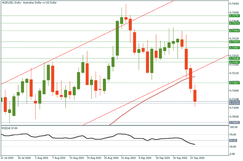 AUDUSD (11).png