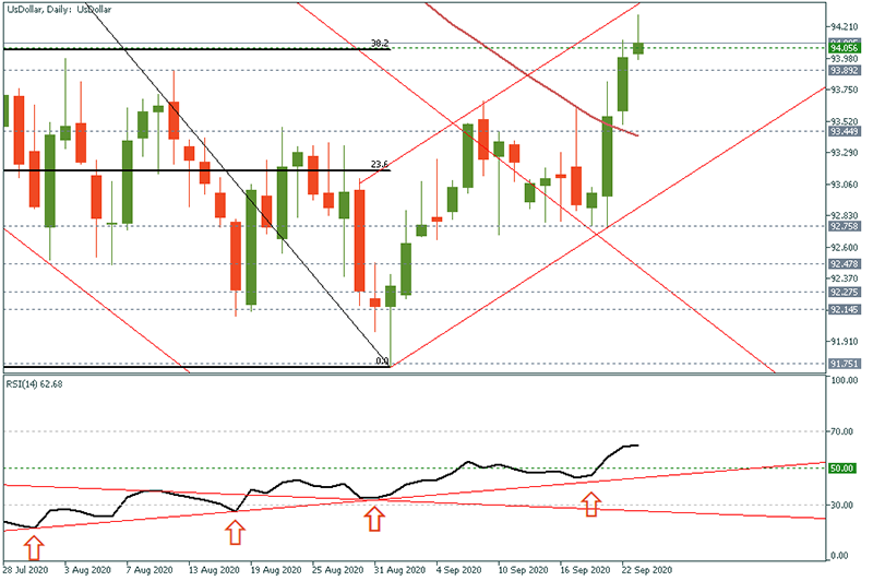 USDOLLAR (51).png