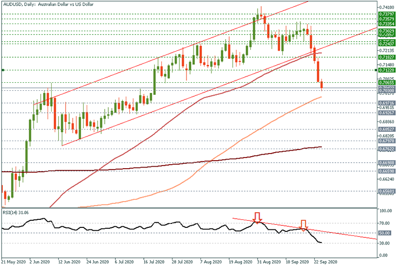 AUDUSD (12).png