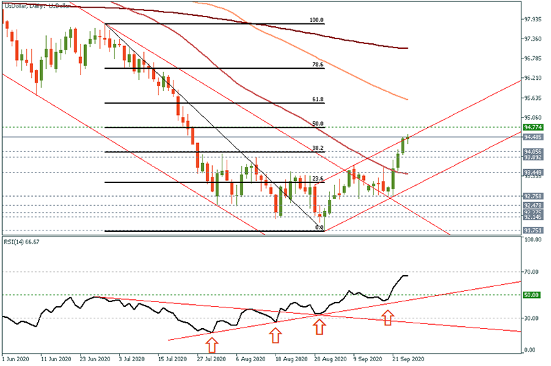 USDOLLAR (52).png