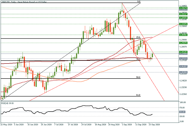 GBPUSD (17).png