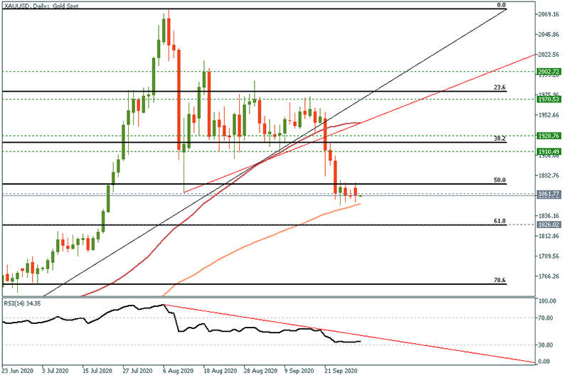 XAUUSD (19).png