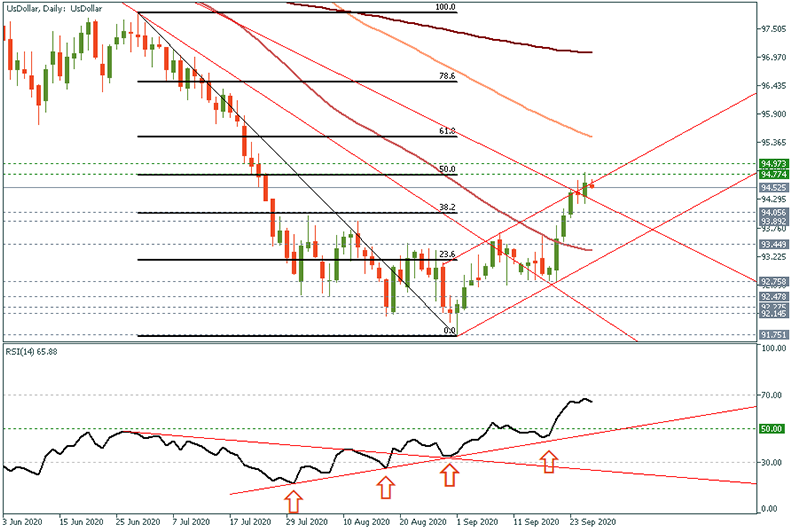 USDOLLAR (54).png