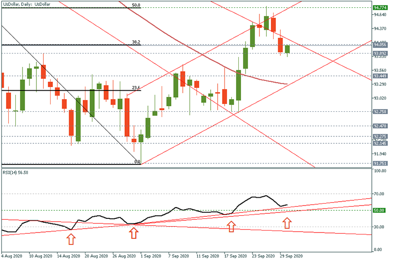 USDOLLAR (56).png