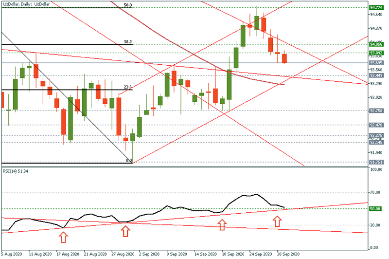 USDOLLAR (57).png