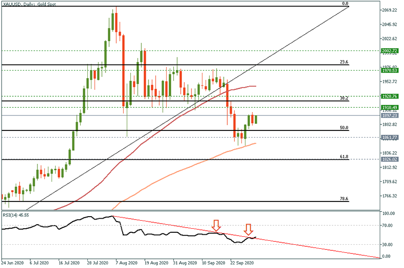 XAUUSD (21).png