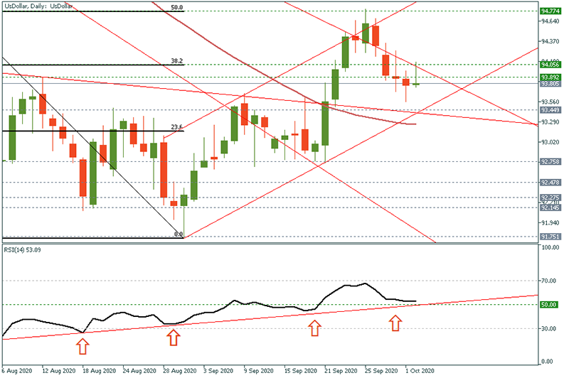 USDOLLAR (58).png