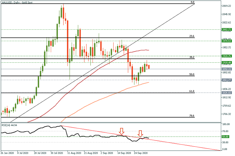 XAUUSD (23).png