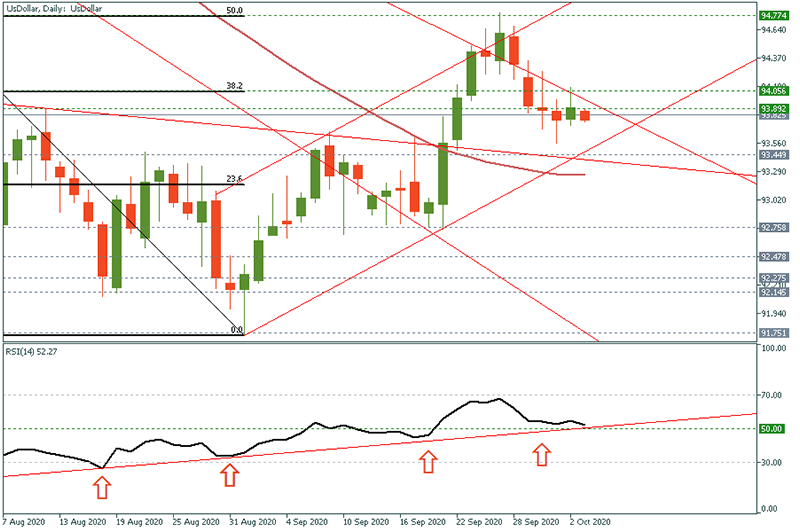 USDOLLAR (59).png