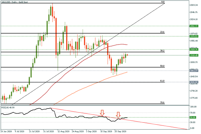 XAUUSD (24).png